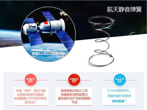 掘金睡眠經濟 為何床墊代理是當下創業代理的優選