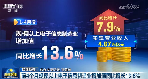 科技賦能 脈動強勁 多領域攥指成拳，形成合力助推高質量發展